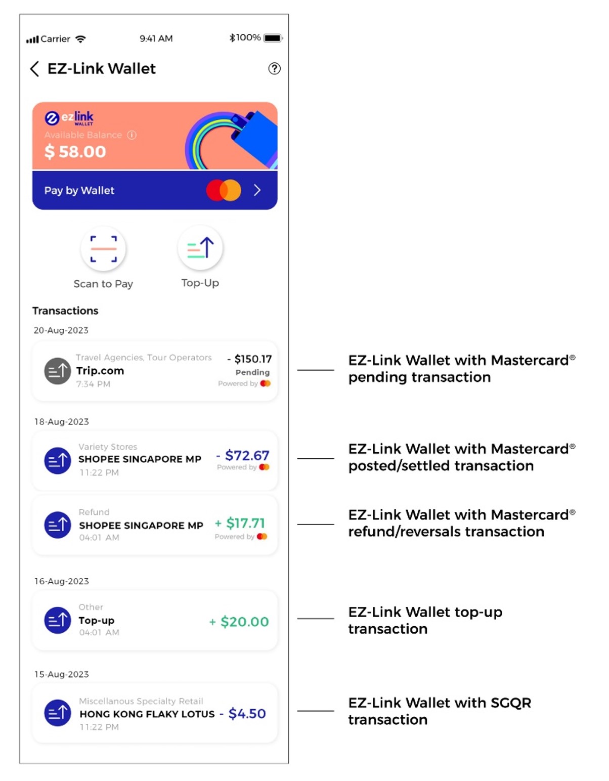 EZL Wallet.jpg